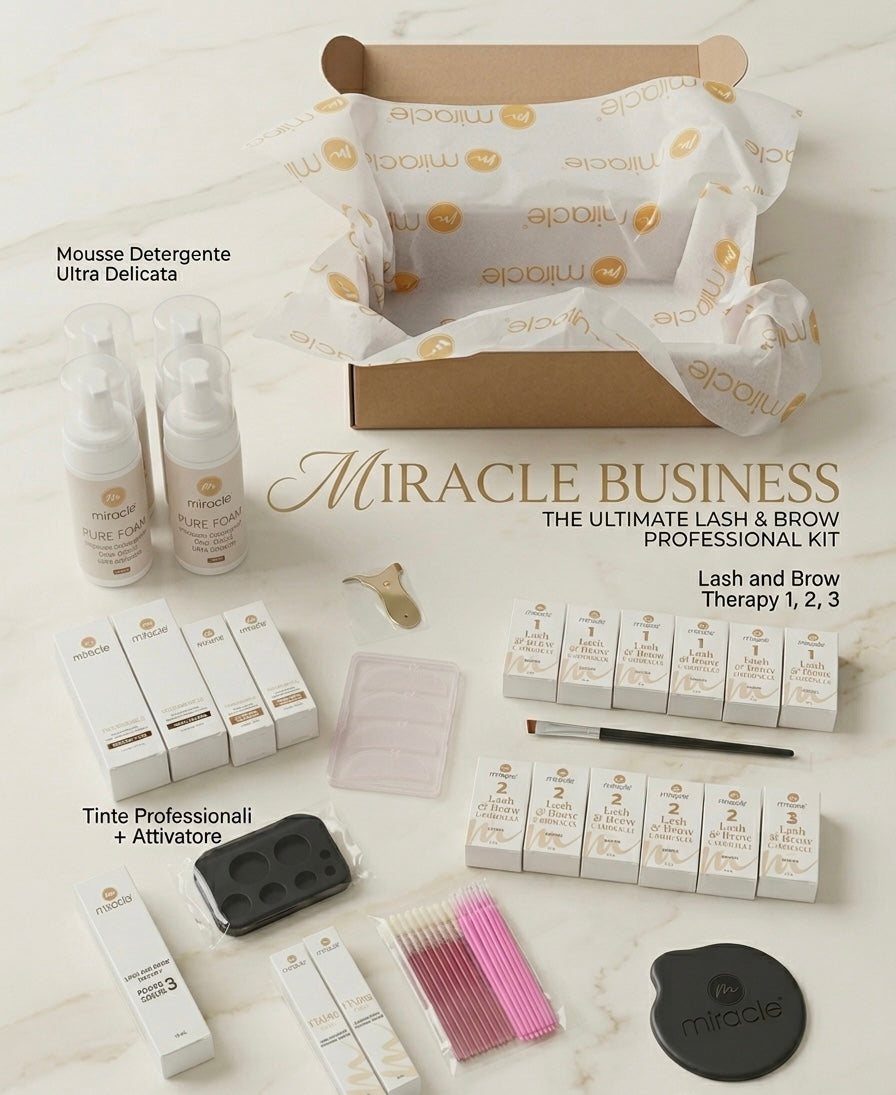 Kit Miracle business